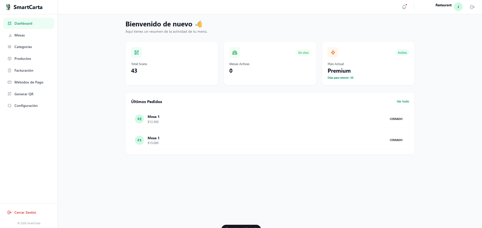 Panel de Control de SmartCarta