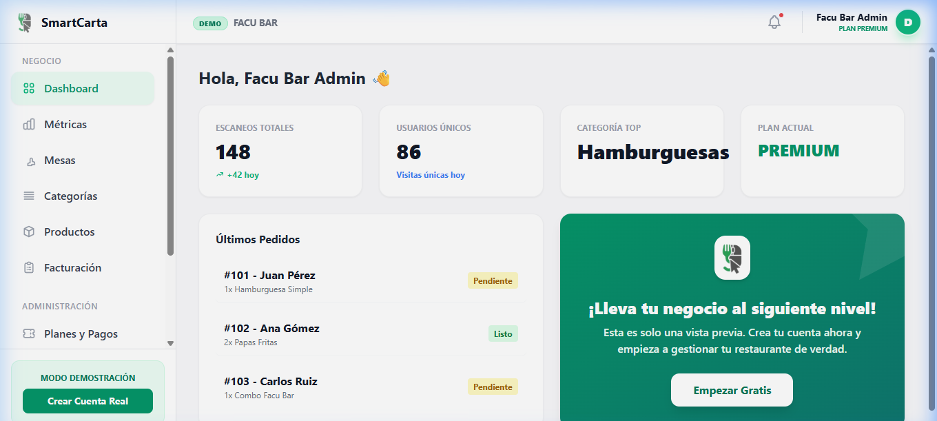Panel de Control de SmartCarta